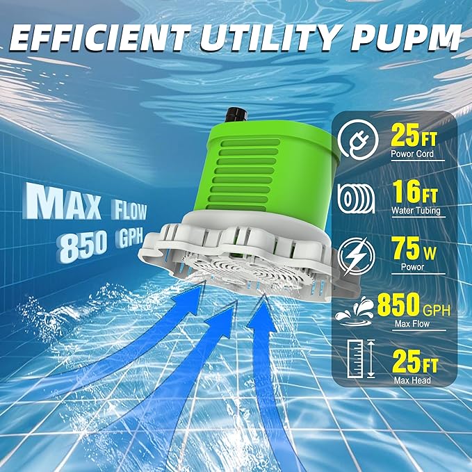 AgiiMan Pool Cover Pump Above Ground - 850 GPH Submersible Water Pump for Pool Draining, Portable Small Sump Pumps with 16' Drainage Hose and 25' Power Cord, 3 Adapters, Green