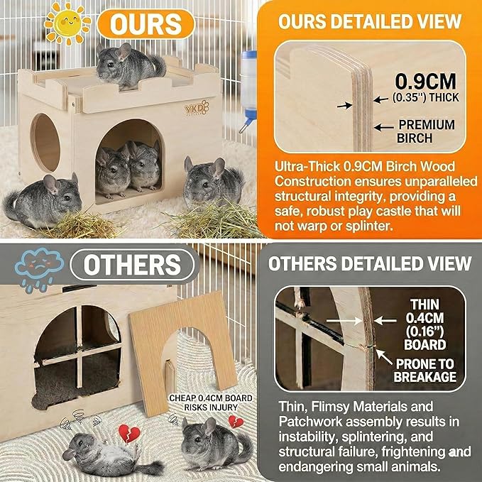 Castle Chinchilla House, Small Animal Hideout for Chinchilla, Guinea Pig, Hedgehog, or Rat, Ventilated Wooden Hamster Habitat with Multiple Doors, Made from Natural Wood