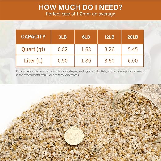 NUPICK 1-2mm Coarse Sand for Plants, 3lb Horticultural Sand for Succulents | Desert Silica Sand for Cactus, Decorative Gravel for Landscaping, Gold Horticultural Grit for Aquariums, Bonsai, Vases Filler